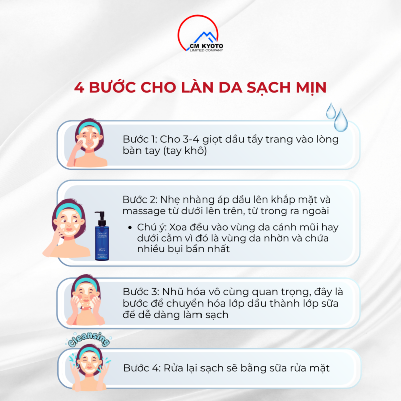 Dầu Tẩy Trang Cure Extra Oil Cleansing 200ml
